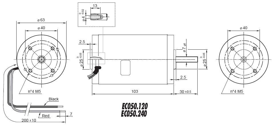 EC050