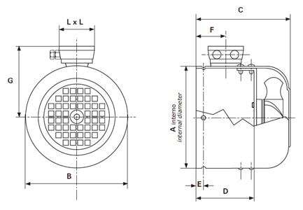 forced ventilation